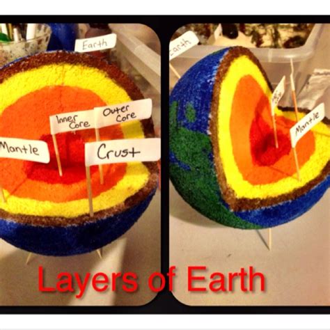 My Earth Model Earth Layers Project Science Projects For Kids
