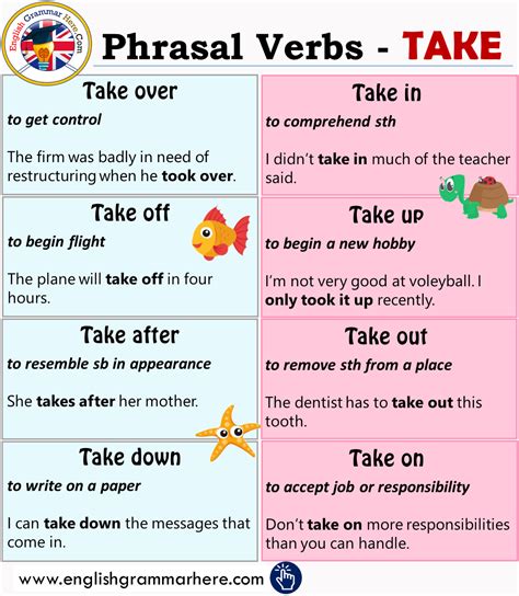 11 English Phrasal Verbs With Take, Meaning, Example Sentences ...