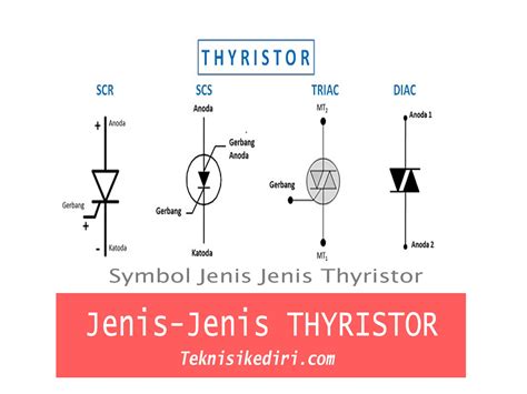 Jul 11, 2021 · 4.) sambungkan kabel koneksi mouse dan keyboard ke motherboard. Jenis-Jenis Thirystor Dan Cara Kerjanya - TeknisiKediri.com