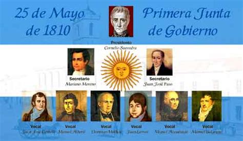 Mayo de 1810 en venezuela. Qué se celebra el 25 de Mayo, que paso en 1810 en ...