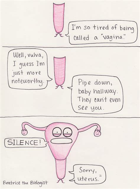 don t confuse the vs beatrice the biologist