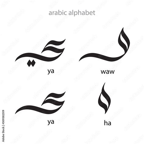 arabic alphabet letters calligraphy transcription pronunciation of arabic letters
