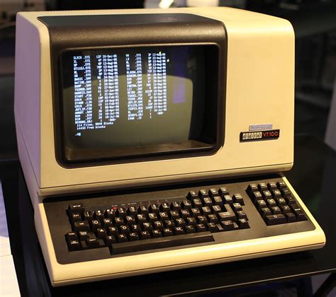 We hope you enjoyed reading the data related to the computer and some funny full form of computer related terms. Computer terminal - Wikipedia