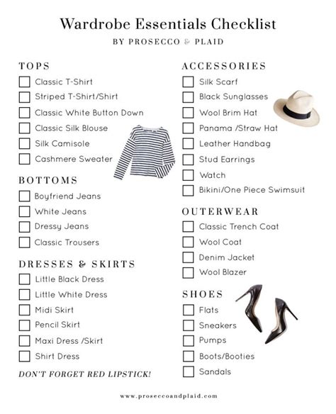 Must Have Wardrobe Essentials Checklist Basic Wardrobe Essentials
