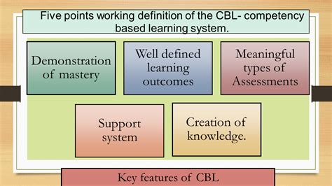 Competency Based Learning Vs Traditional Way Of Learning