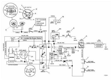 I need all service manual, diagram of instrument panel as none of the switches are labeled, wiring diagram and electrical schematics. Kohler Generator Wiring Diagram Download