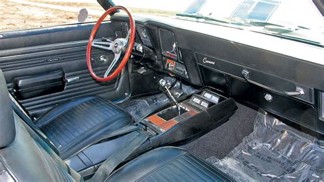 1969 Chevrolet Camaro Z28 Sports Car Market