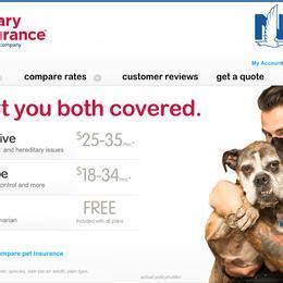Check spelling or type a new query. Top 231 Reviews and Complaints about Nationwide Pet Insurance