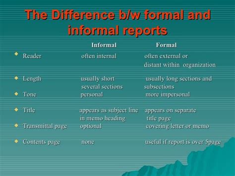 How Do Formal And Informal Reports Differ Quora