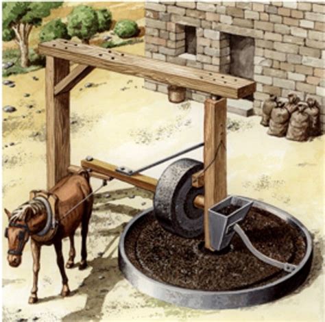 Animal Powered Mill Stone Ancient Rome Roman Technology Roman