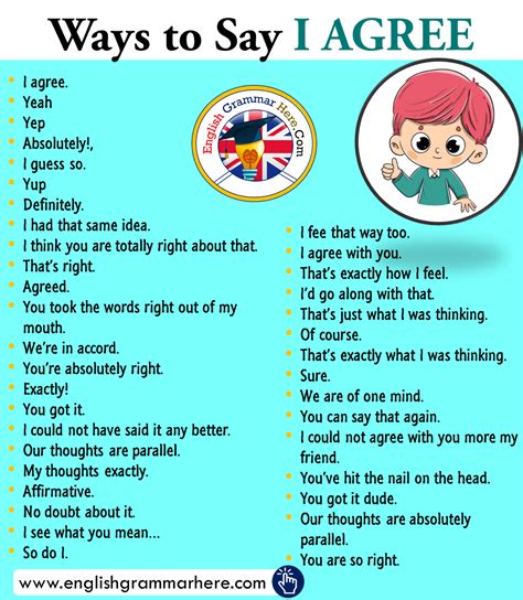 Ways To Say I Agree In English English Sentences English Phrases