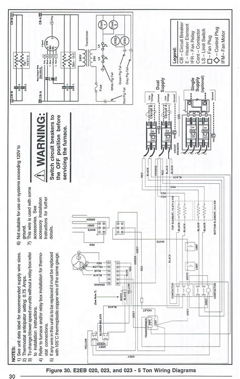 Electric heat pump wiring diagram intertherm furnace. 35 Nordyne Electric Furnace Wiring Diagram - Wiring ...