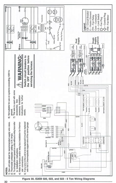 35 Nordyne Electric Furnace Wiring Diagram - Wiring ...