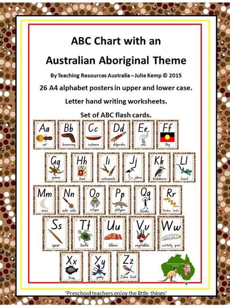 Aboriginal Abc Chart Flash Cards Letter Tracing Perspective