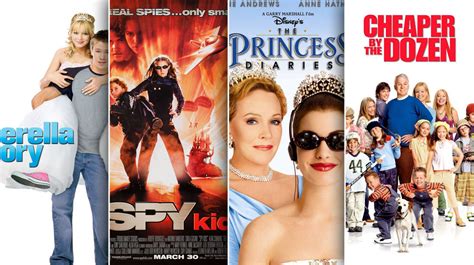 34 cheesy throwback movies to watch on netflix gambaran