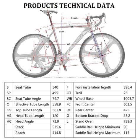 Bicycle Fork Dimensions Bicycle Collection