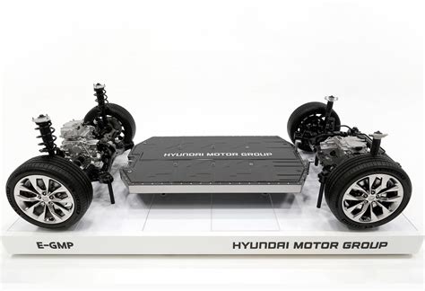Hyundai Motor Announces Dedicated Ev Platform ‘e Gmp Fandl Asia
