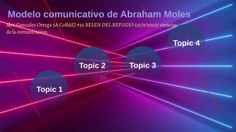 Top 95 Imagen Abraham A Moles Modelo De Comunicacion