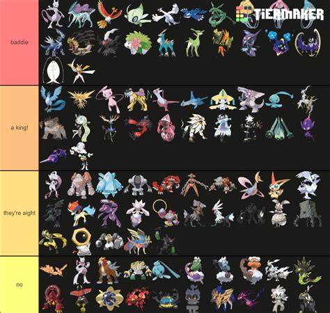 All Legendary And Mythical Pokemon Gen 1 8 Tier List Community