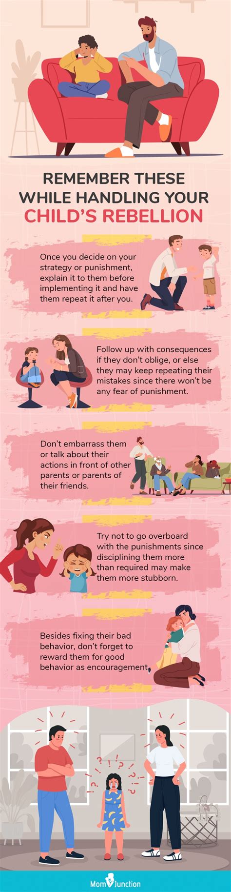Rebellious Behavior In Children Reasons And Tips To Handle