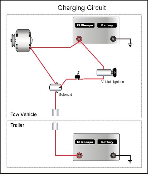 Electric trailer brake controller diagram wiring diagrams. Teardrops n Tiny Travel Trailers • View topic - My wiring plans