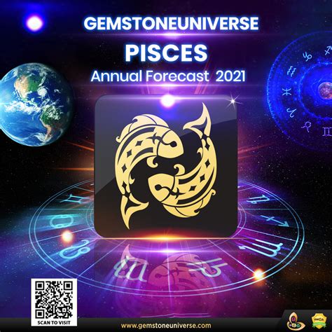 Pisces Yearly Horoscope Pisces Astrological Horoscope 2021