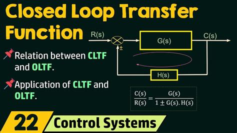 Transfer Function Of A Closed Loop System Youtube