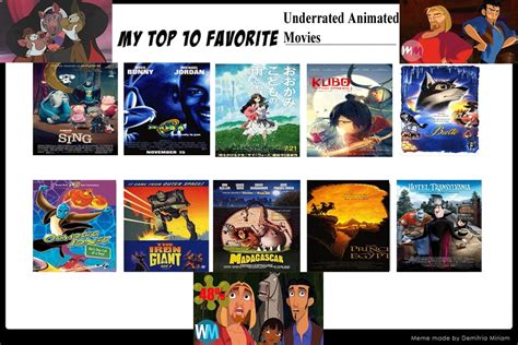 Disney may have made animation a respected form of film, but there are still several other studios and filmmakers who deserve some respect and praise. My Top 10 Underrated Non-Disney Animated Films by ...