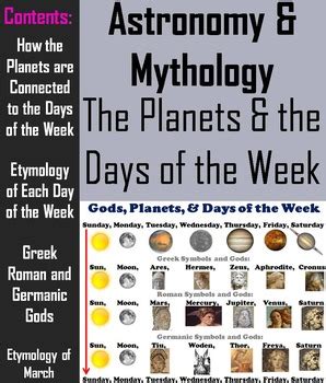 Cat names generator for your lovely cat. Mythology of the Days of the Week PowerPoint | Mythology ...