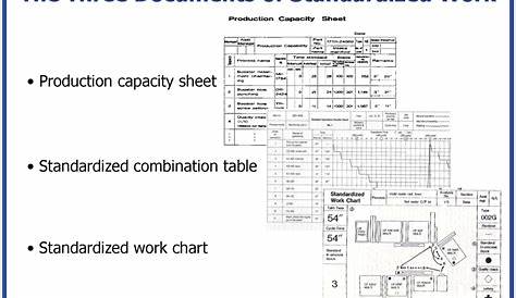 Standard Work Template | merrychristmaswishes.info
