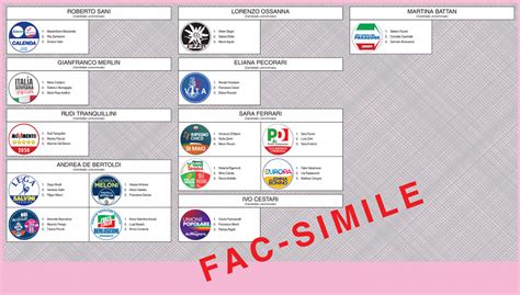 Elezioni Ecco I Fac Simile Delle Schede Con Cui Voteremo In Trentino