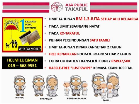 · your physical medical card is still valid but is no longer needed. AIA PUBLIC TAKAFUL: Medikal Kad RM1 Juta