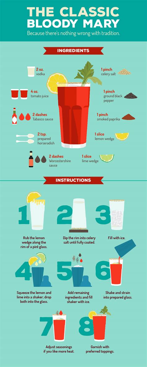 Learn How To Make A Classic Bloody Mary