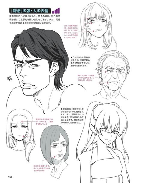 Pin By Shay Gable On Anime Drawing Expressions Anime Drawings