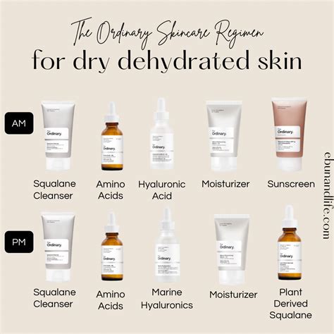 The Ordinary Skincare Routine For Dry Skin Dry Acne Prone Skin Dry