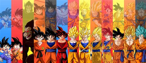 Dragon ball z filler list and chronological order 2020. The Transformations of Goku - Dragonball Forum - Neoseeker Forums