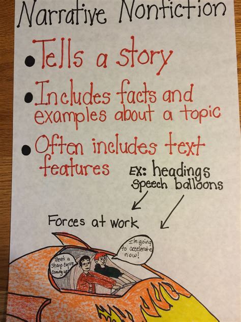 Narrative Nonfiction Text Features