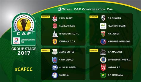 Champions league confederation cup african super cup african nations championship african nations champ. CAF Confederation Cup group stage draw results
