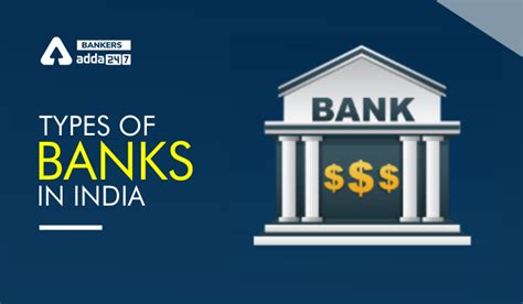 Type Of Banks In India List Of Different Types Of Banks