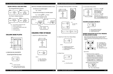 Steel Design Notes For Hinged Ended Columns Pc Ei L 2 P 2 Eulers