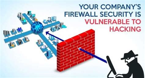 Hackers Exploit Sql Injection And Code Execution Zero Day Bugs In Sophos Firewall Provision