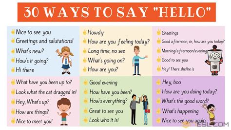 Greetings 30 Ways To Say Hello Con Imágenes Ejercicios De Ingles