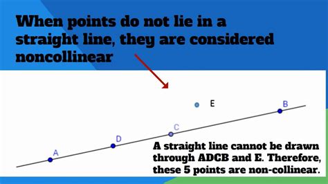 Collinear Lines Examples