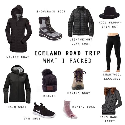 Travel Guide 6 Day Iceland Road Trip Design Evolving Iceland Road