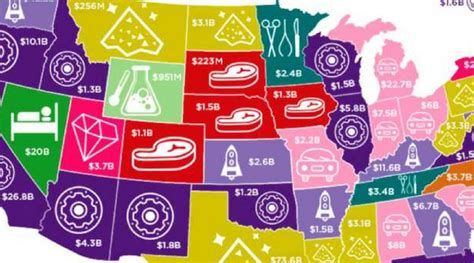 This Map Shows The Most Profitable Industry In All 50 Us States Rare