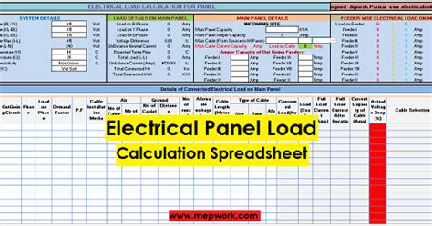 Most electrical components are easily these types of label help us in knowing the basic function and maintenance of the equipment. Electrical Panel Load Calculation Spreadsheet