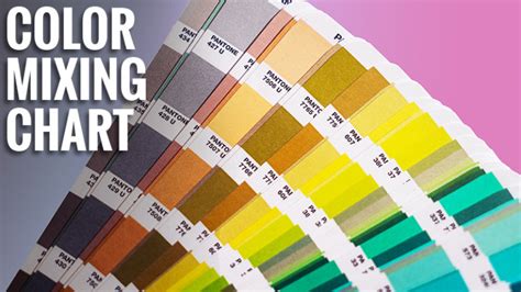 Color Mixing Chart 101 Basics Of Mixing Colors