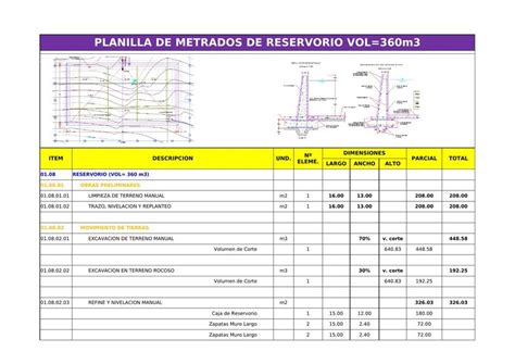 Plantilla Excel De Metrados Para Reservorio Vol 360 M3 Plantillas De