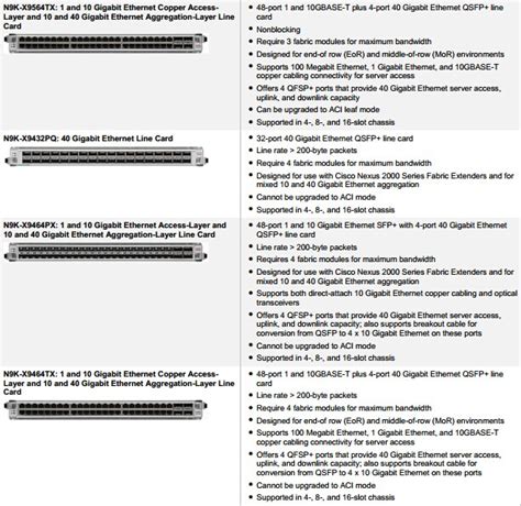 Cisco 9500 Nexus Switch Overview Model Comparison Router Switch Blog