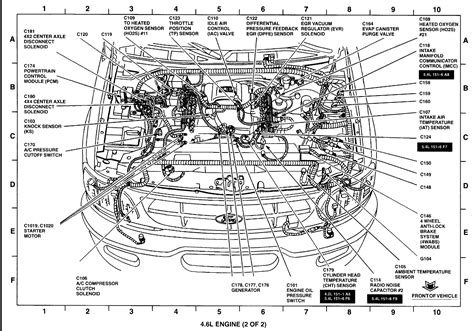 1998 ford f150 fuse box diagram. 03 F150 Engine Diagram | Wiring Diagram
